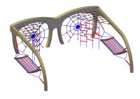 Klatrebrille 